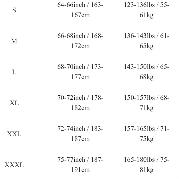 SOLD! Accepting Best Offer Mascot Sloth Costume- Ultra Plush, Super Soft! - Picture 4 of 9